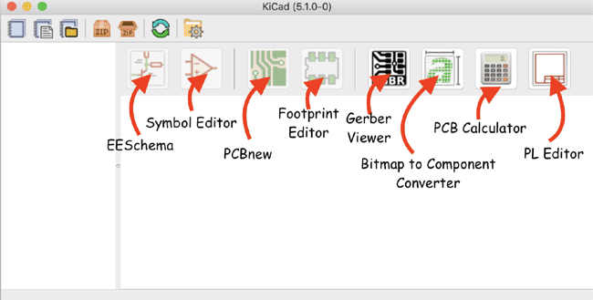 Softwares inside the KiCad