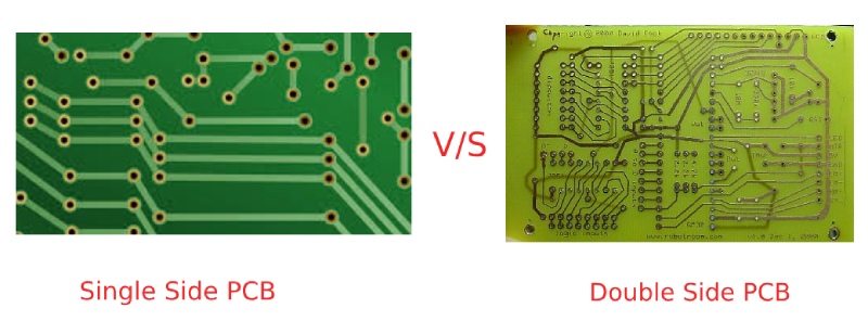 Single-Sided vs. Double-Sided PCBs: Which One Is Right for Your Project?